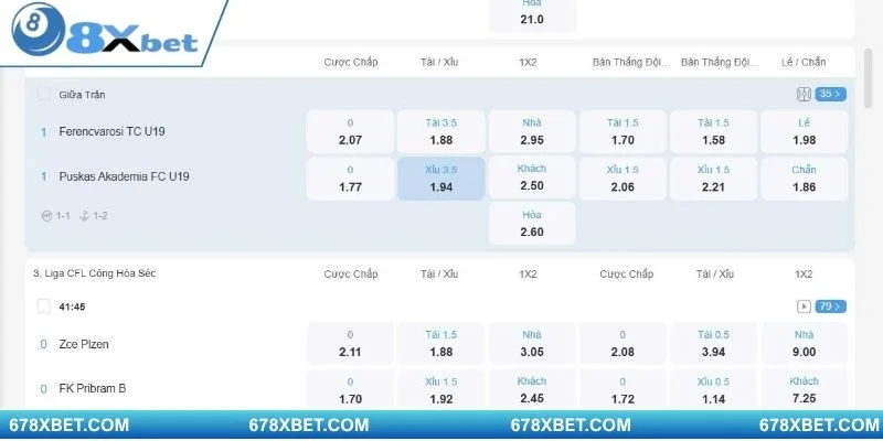 Bí quyết cá cược thể thao hiệu quả giúp người chơi dễ dàng giành chiến thắng