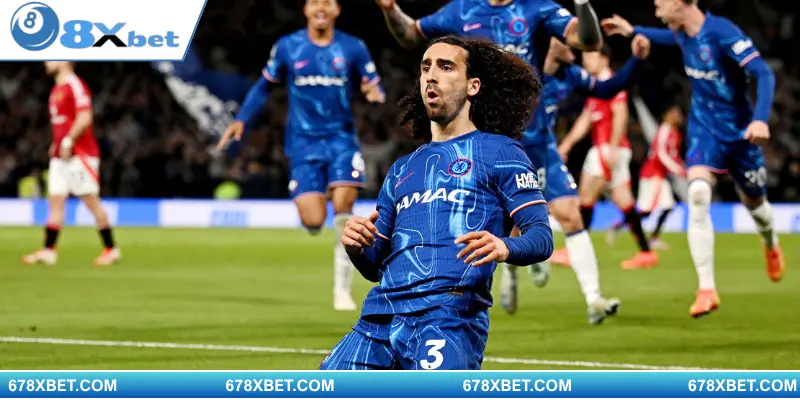 Mục tiêu phát triển chiến lược hợp lý